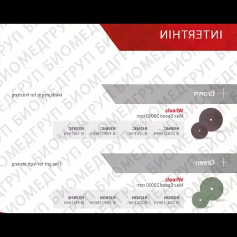 Полир INTERTHIN универсальный для обработки золота, акрила и керамики, 1шт. Reddish Stone R32N3N 16 мм х 1 мм Зеленый Колесо