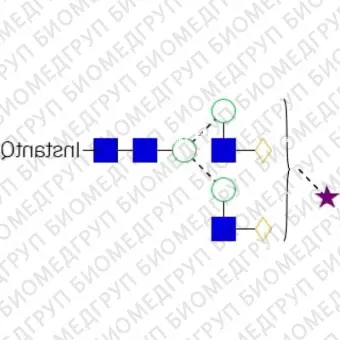 AdvanceBio InstantQ G2S1 2,3 / A2G2S31 Стандарт Nгликанов ранее ProZyme. Nгликан моно2,3сиалилированный, галактозилированный двухантенный, меченный InstantQ, для использования в качестве качественного стандарта с системой анализа гликанов