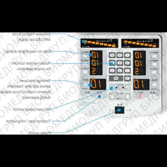 Стол для вытягивания для мышц шеи и поясницы OL1100U1  OH260