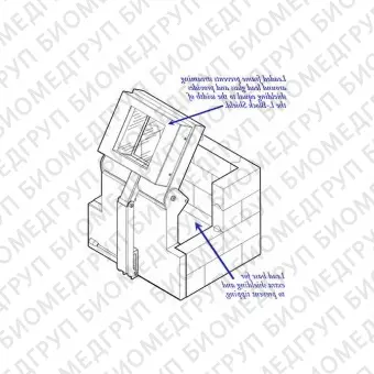 Экран радиозащиты рентгеновские лучи 2.4