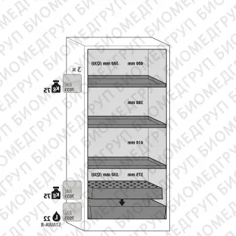 Шкафы для хранения ЛВЖ, 90 мин, ширина 59  119 см, распашные двери с системами AGT и TSA  QPEGASUS90, Asecos, 3000204030003, ширина 119 см